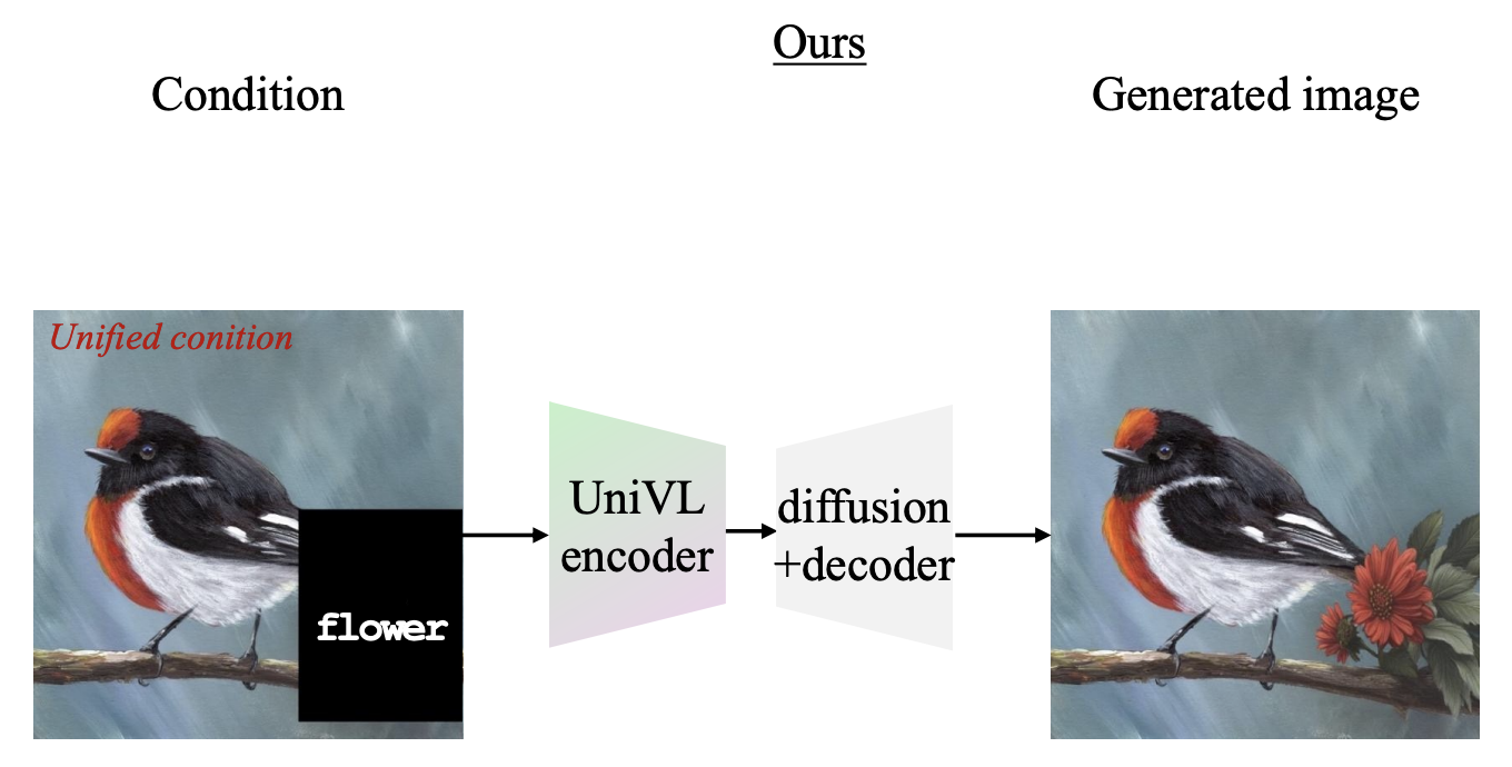 univl.png